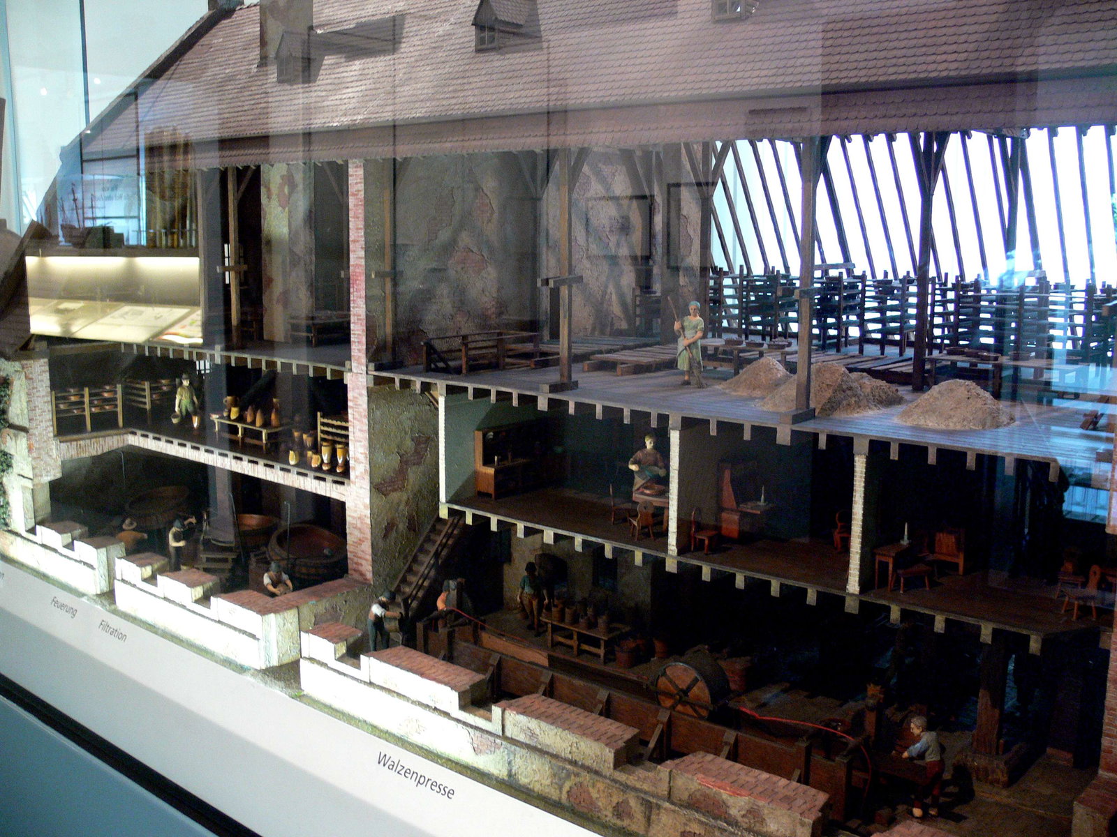 Zucker Museum