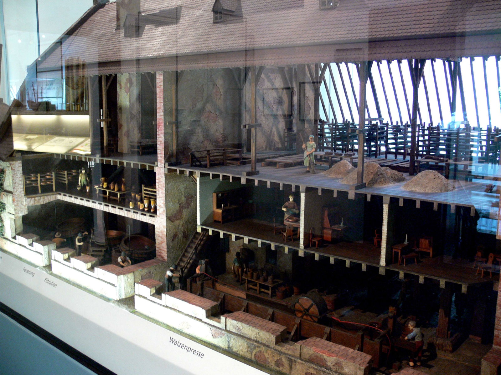 Zucker Museum