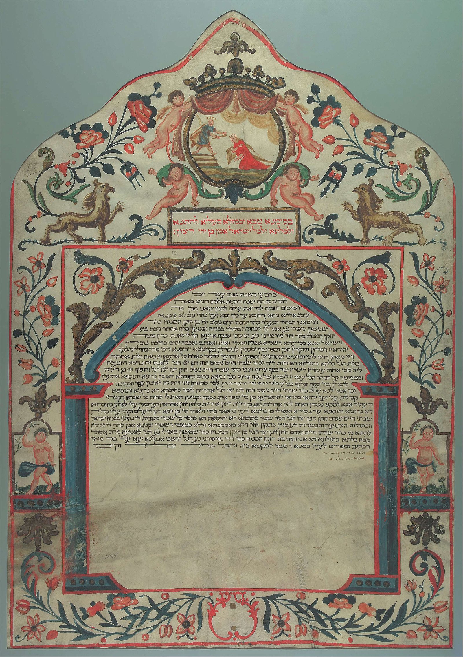 Jewish Museum London