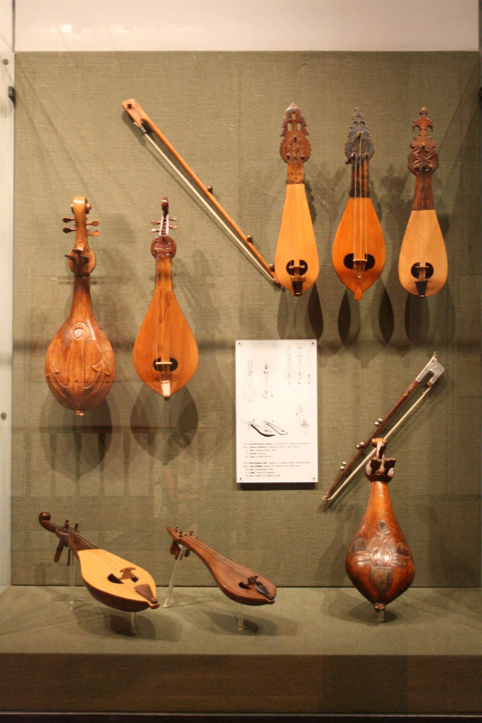 Museum of Greek Folk Musical Instruments