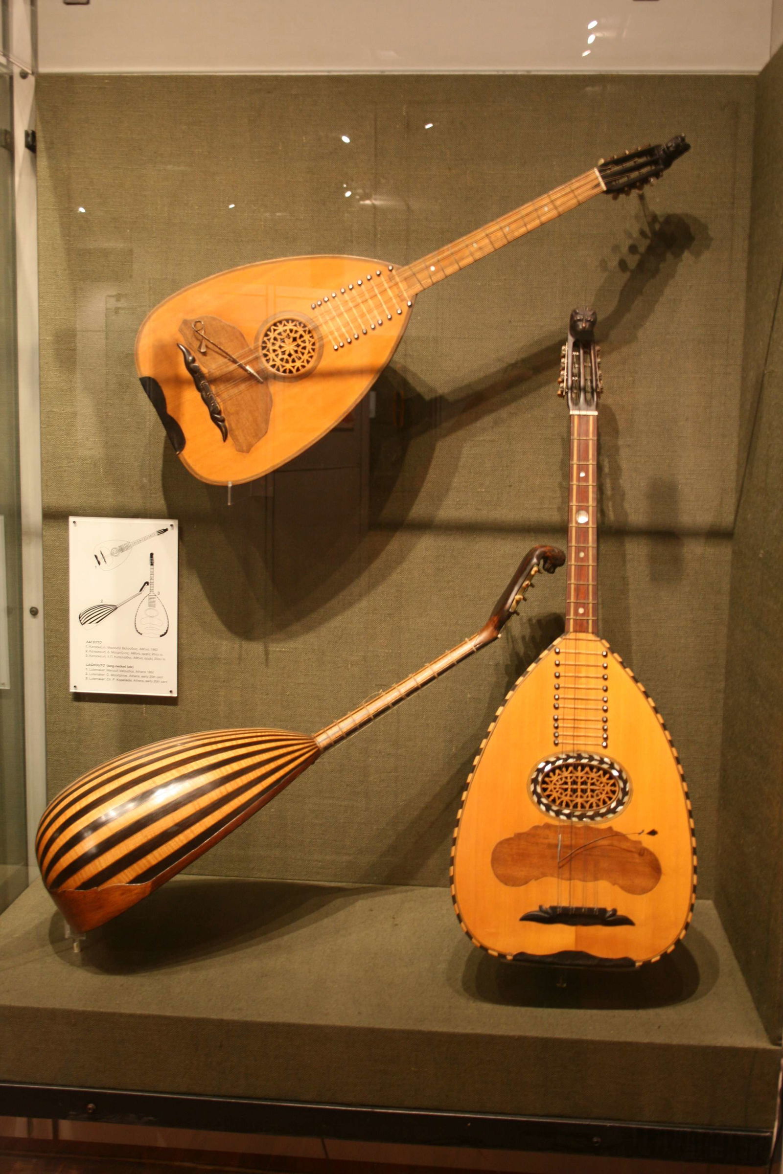Museum of Greek Folk Musical Instruments