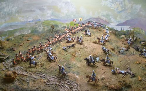 Museum of the Argyll and Sutherland Highlanders