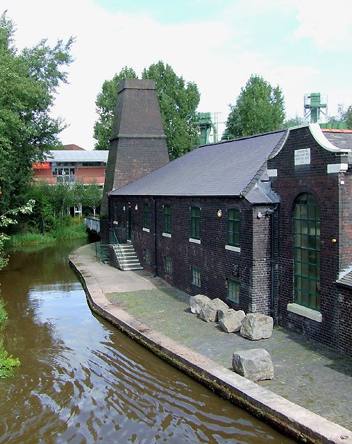 Etruria Industrial Museum