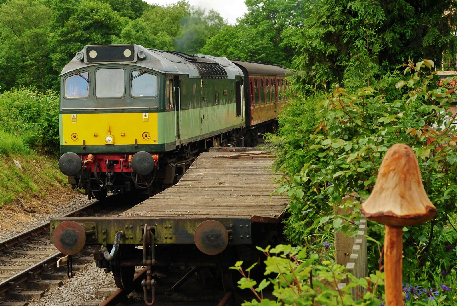 North Yorkshire Moors Railway