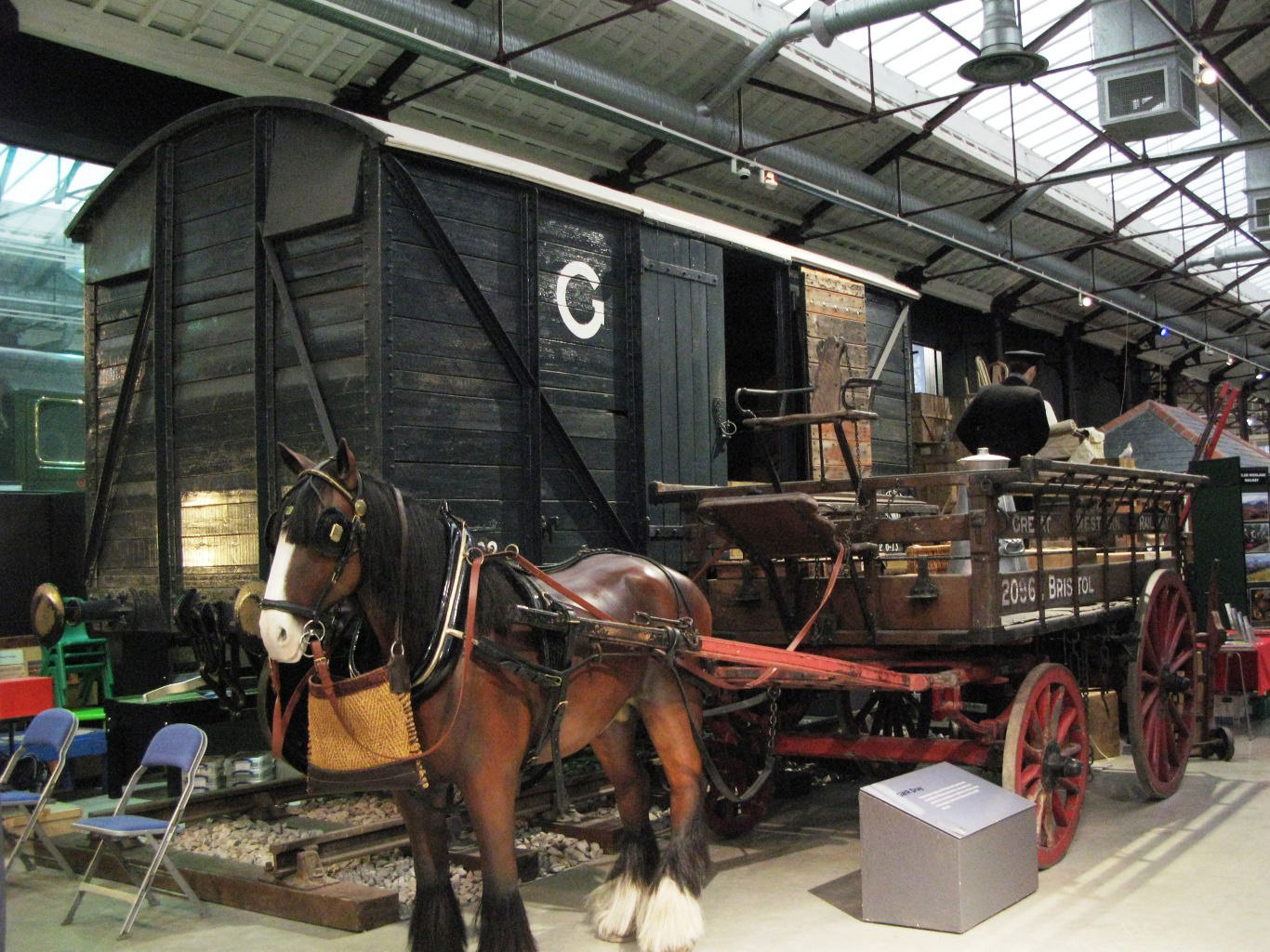 Museo del Great Western Railway