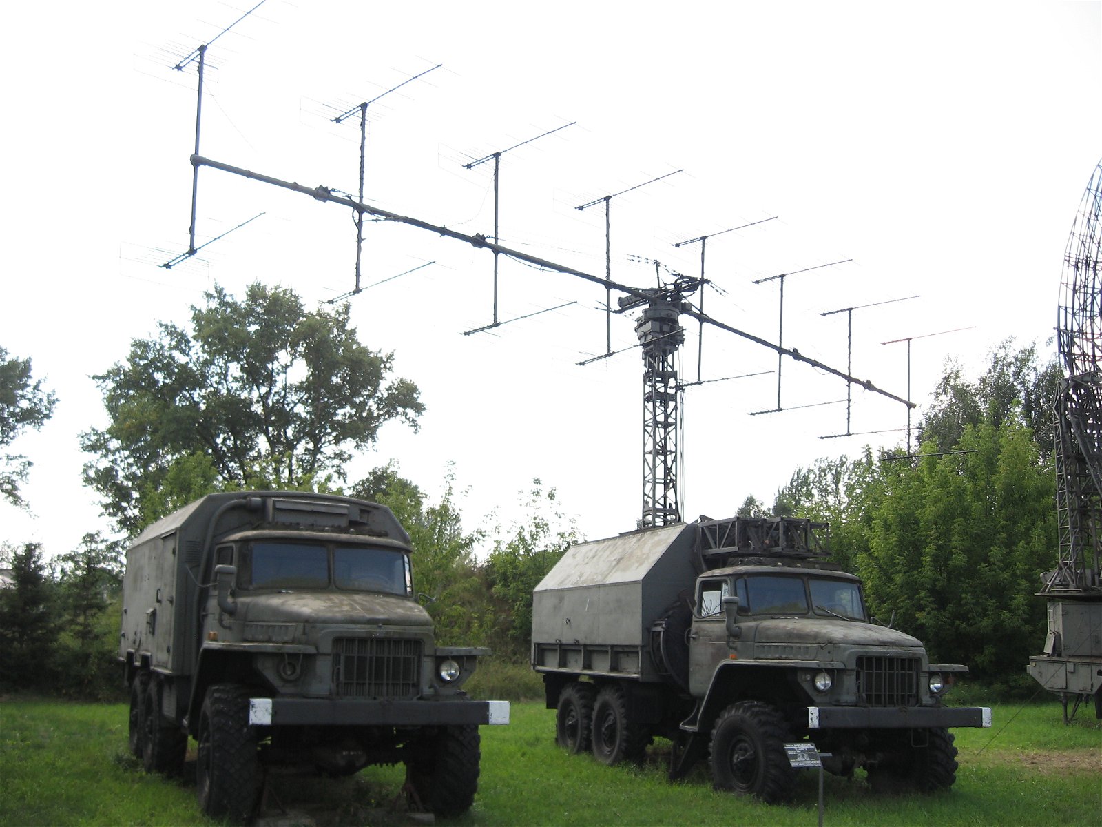 Museum of Polish Military Technology