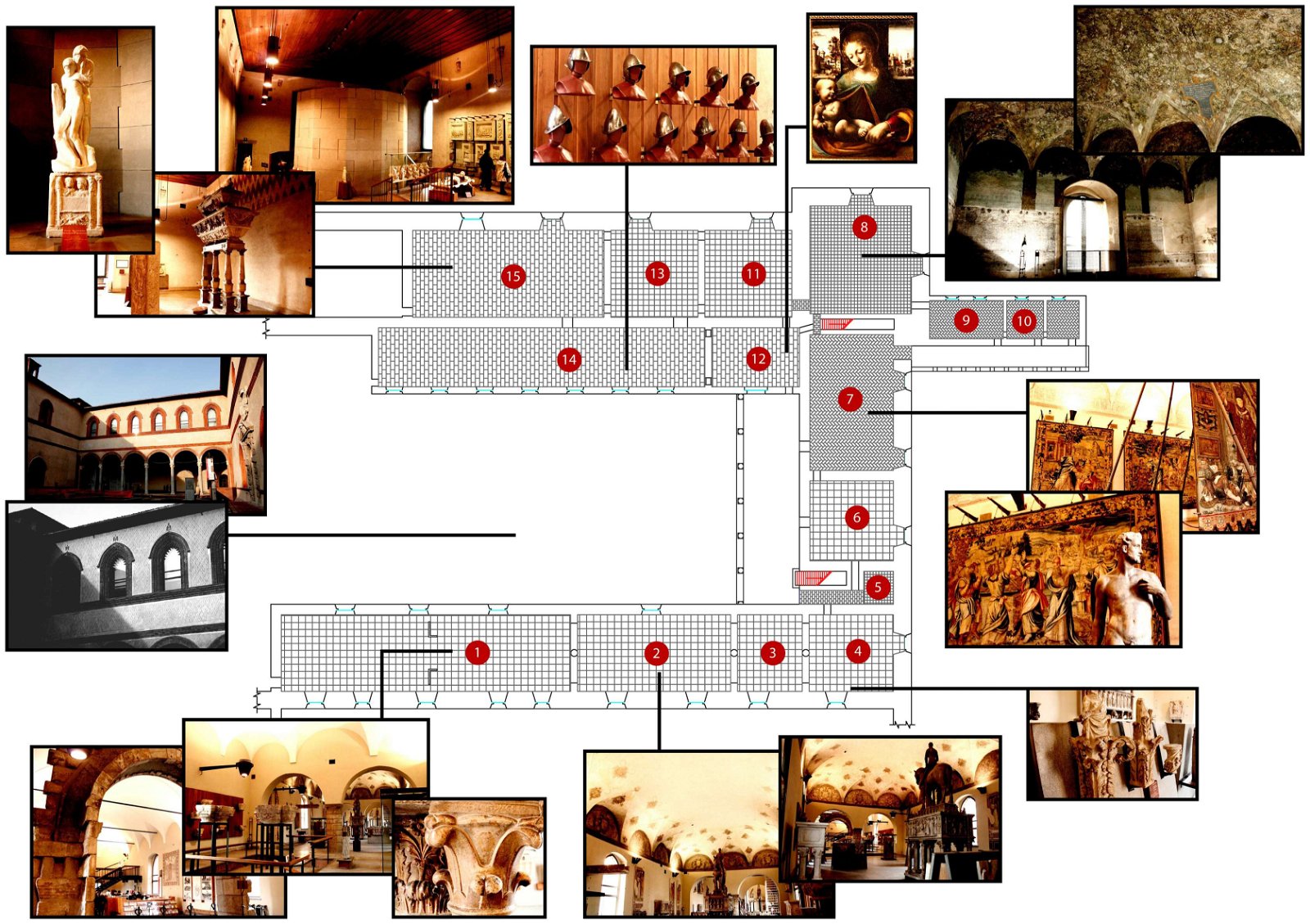 Sforza Castle Museums