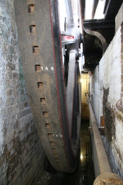Markfield Beam Engine and Museum