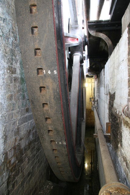Markfield Beam Engine and Museum