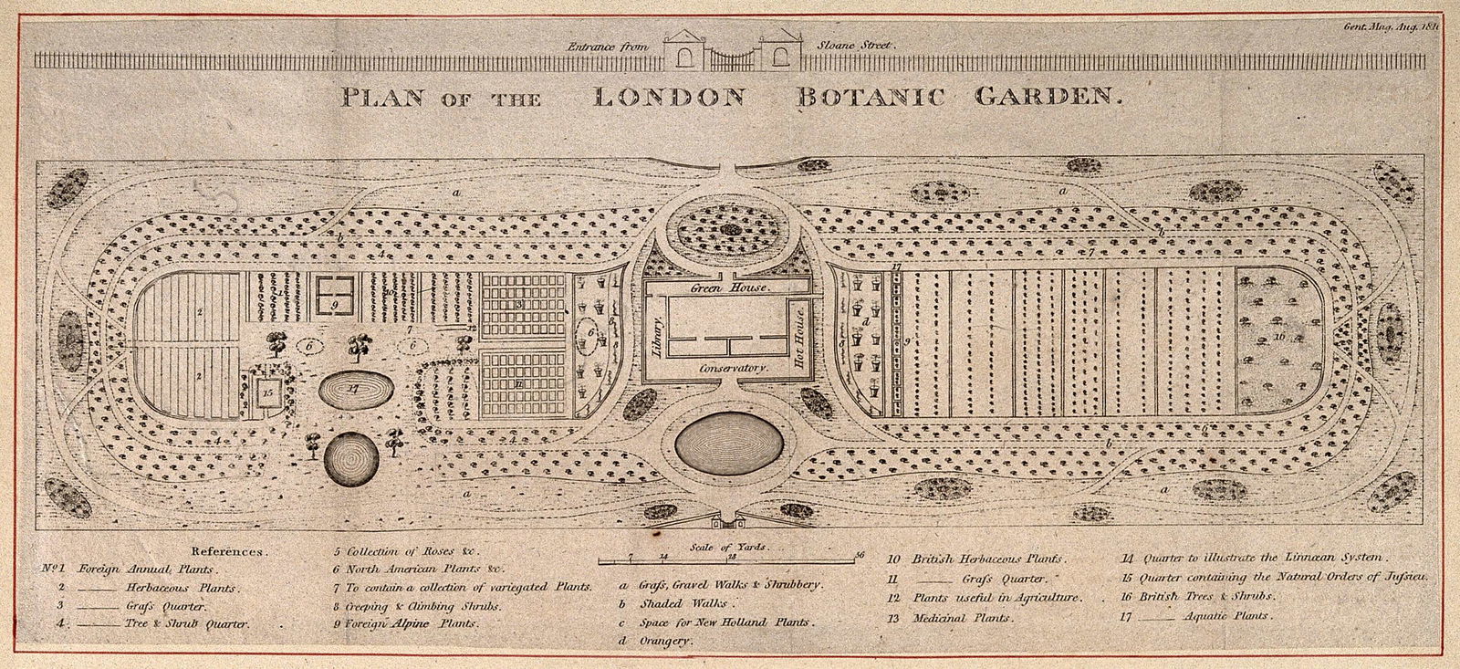 Chelsea Physic Garden