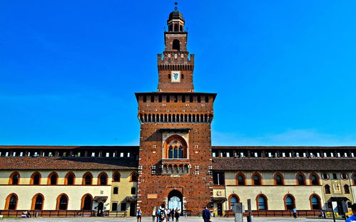 Musei del Castello Sforzesco