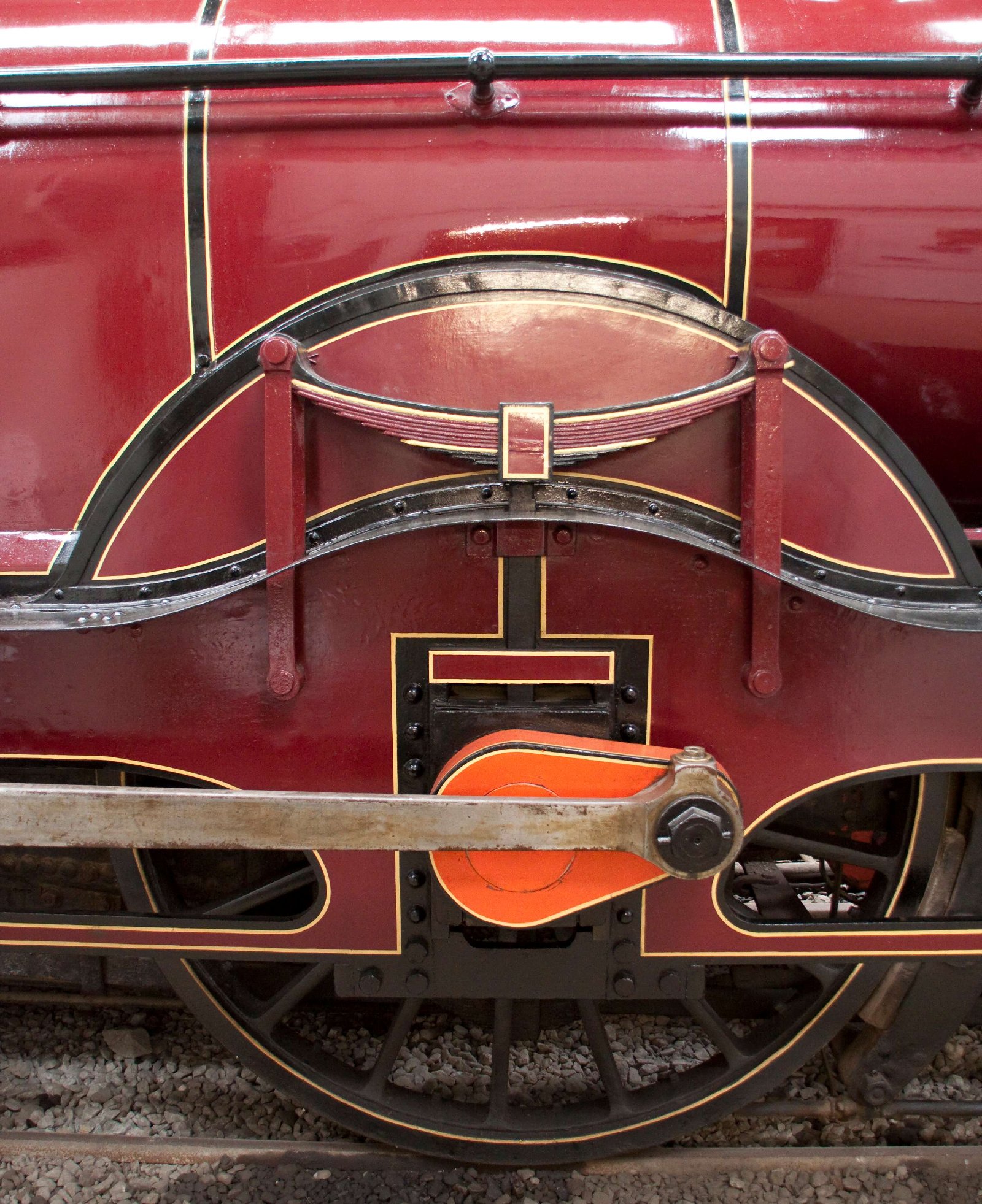 Midland Railway Centre