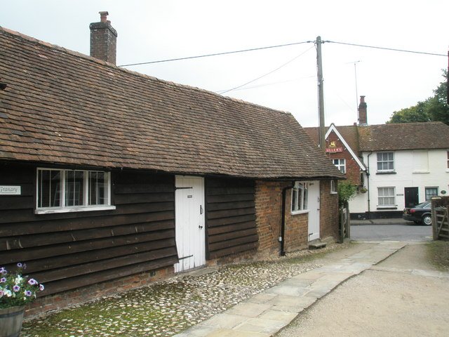 Jane Austen's House Museum