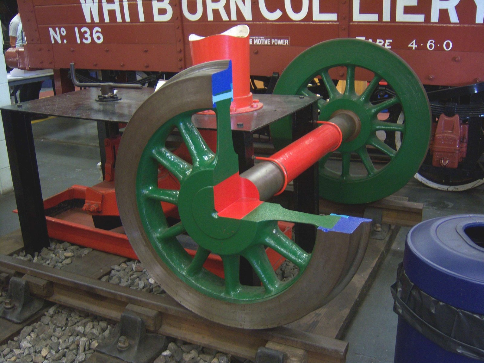 Stephenson Railway Museum