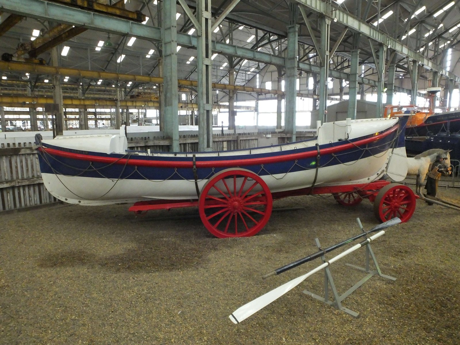 RNLI Historic Lifeboat Collection
