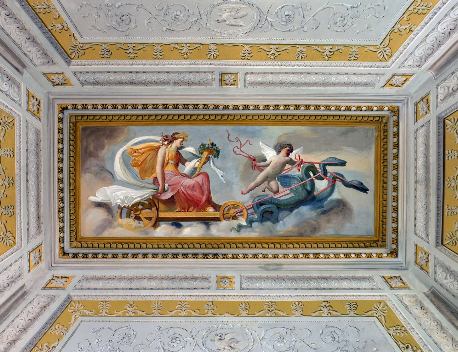 Borghese Gallery