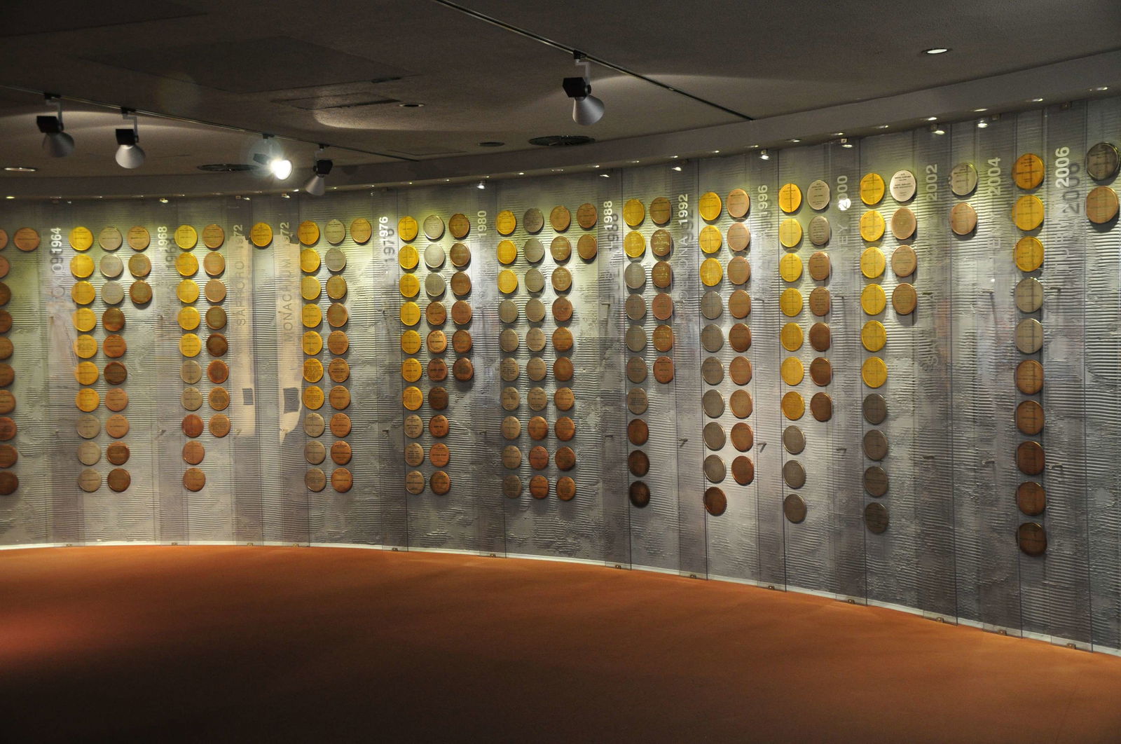 Museum of Sport and Tourism