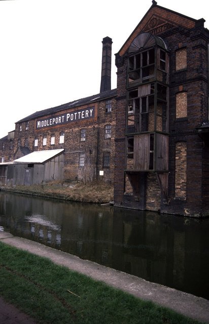 Middleport Pottery