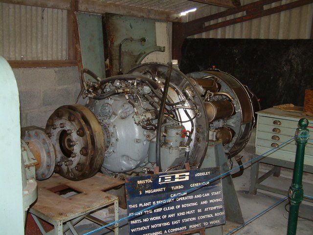 Internal Fire, Museum of Power