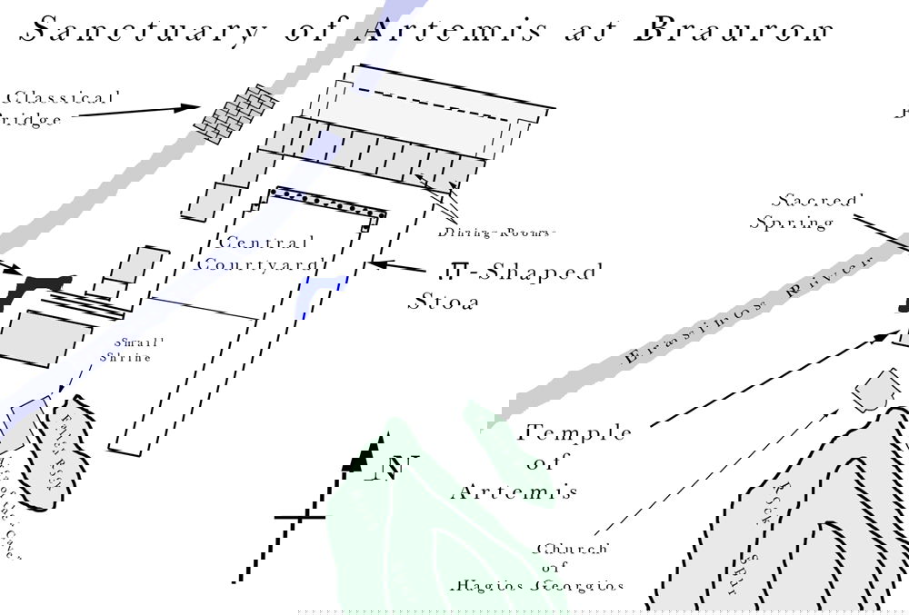 Sanctuary of Artemis at Brauron