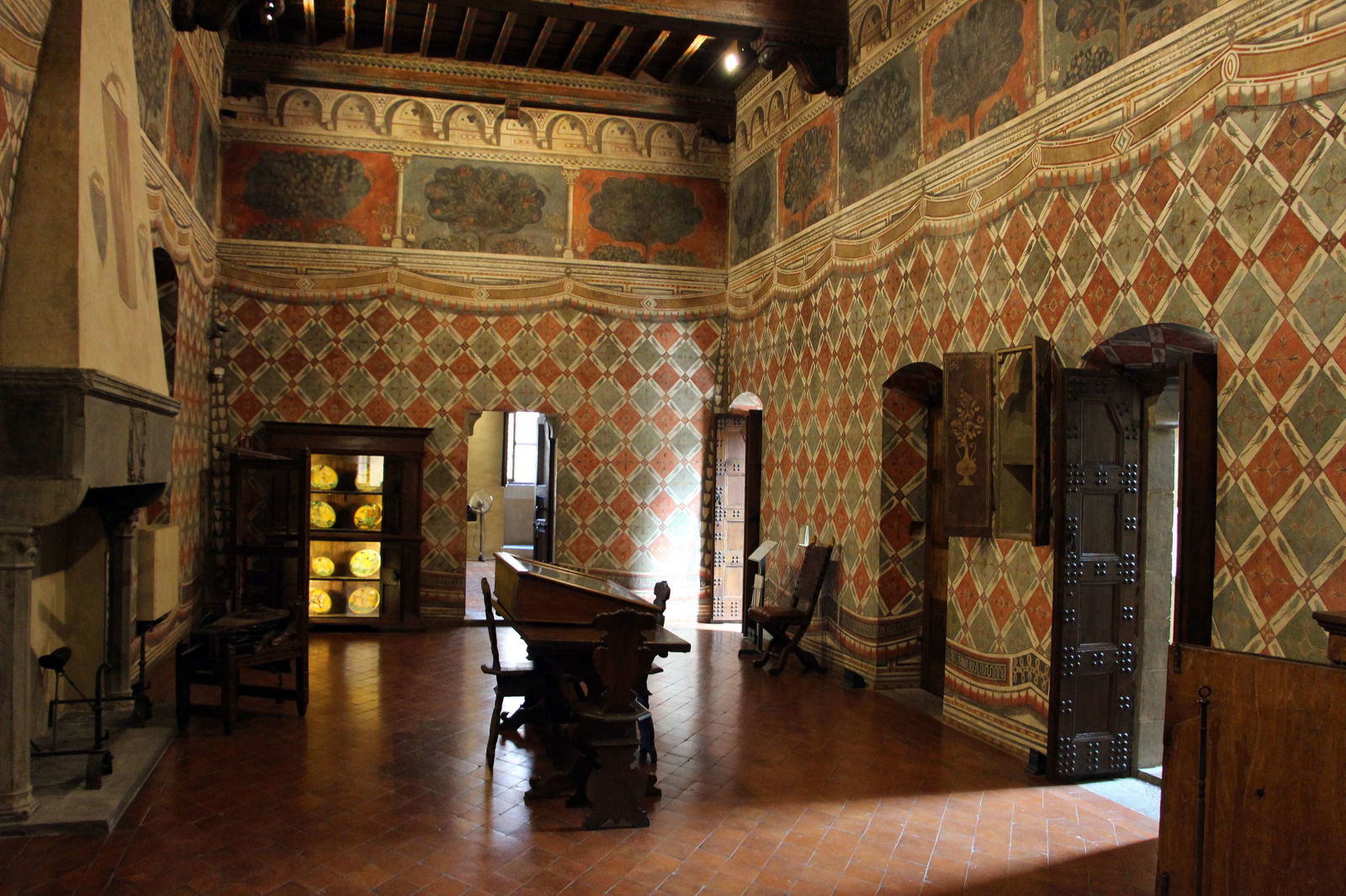 Museo della Casa Fiorentina Antica - Palazzo Davanzati