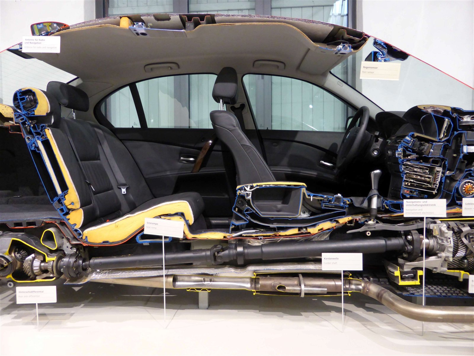 German Museum of Technology Berlin