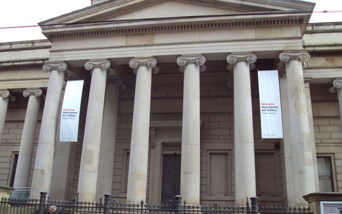 Galería de Arte de Mánchester