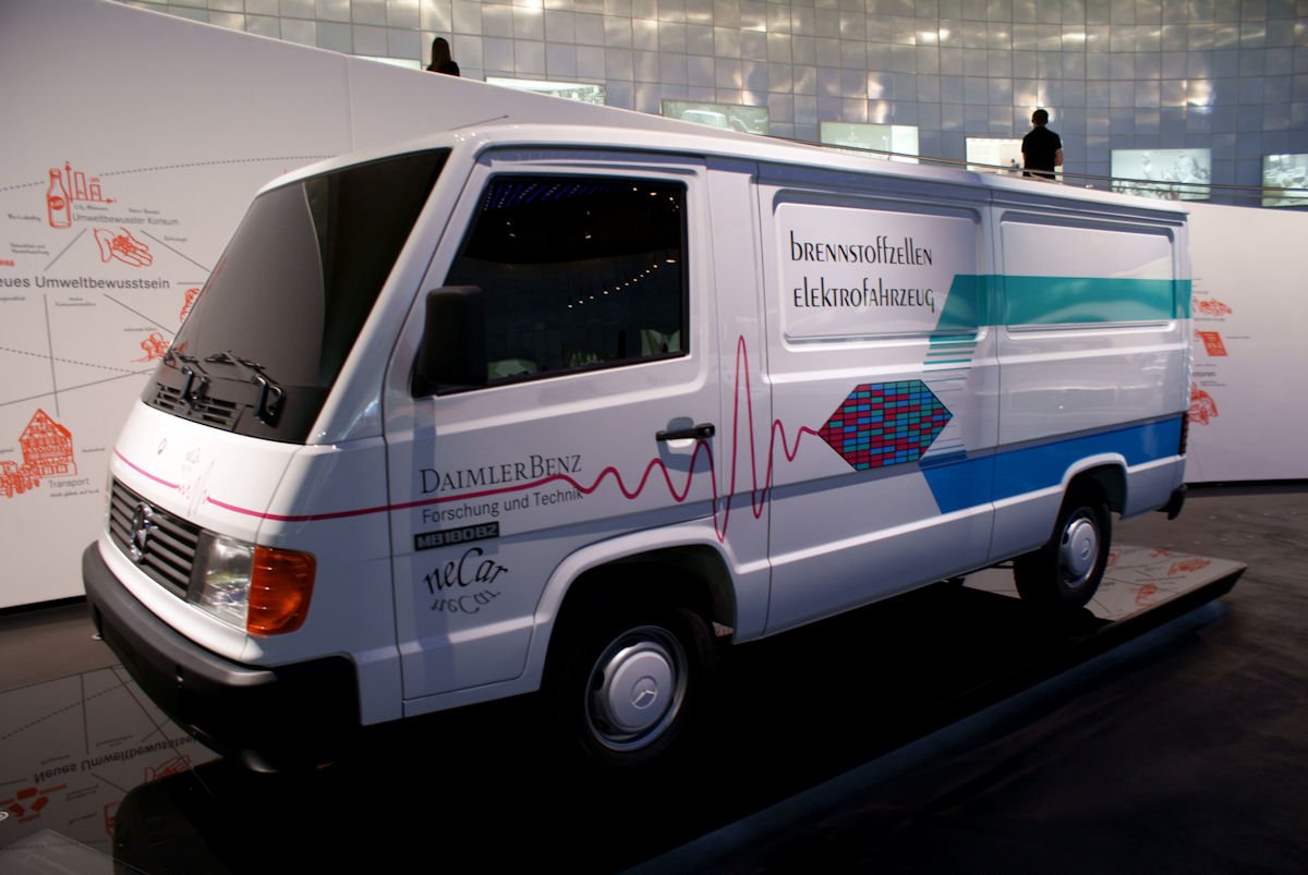 Mercedes-Benz Museum