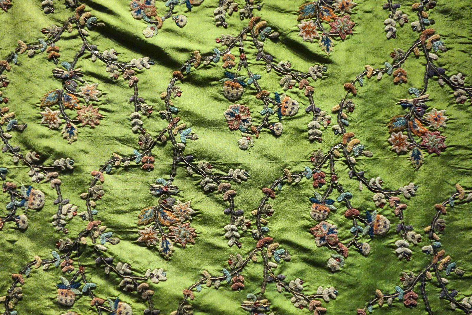 Museum für Völkerkunde