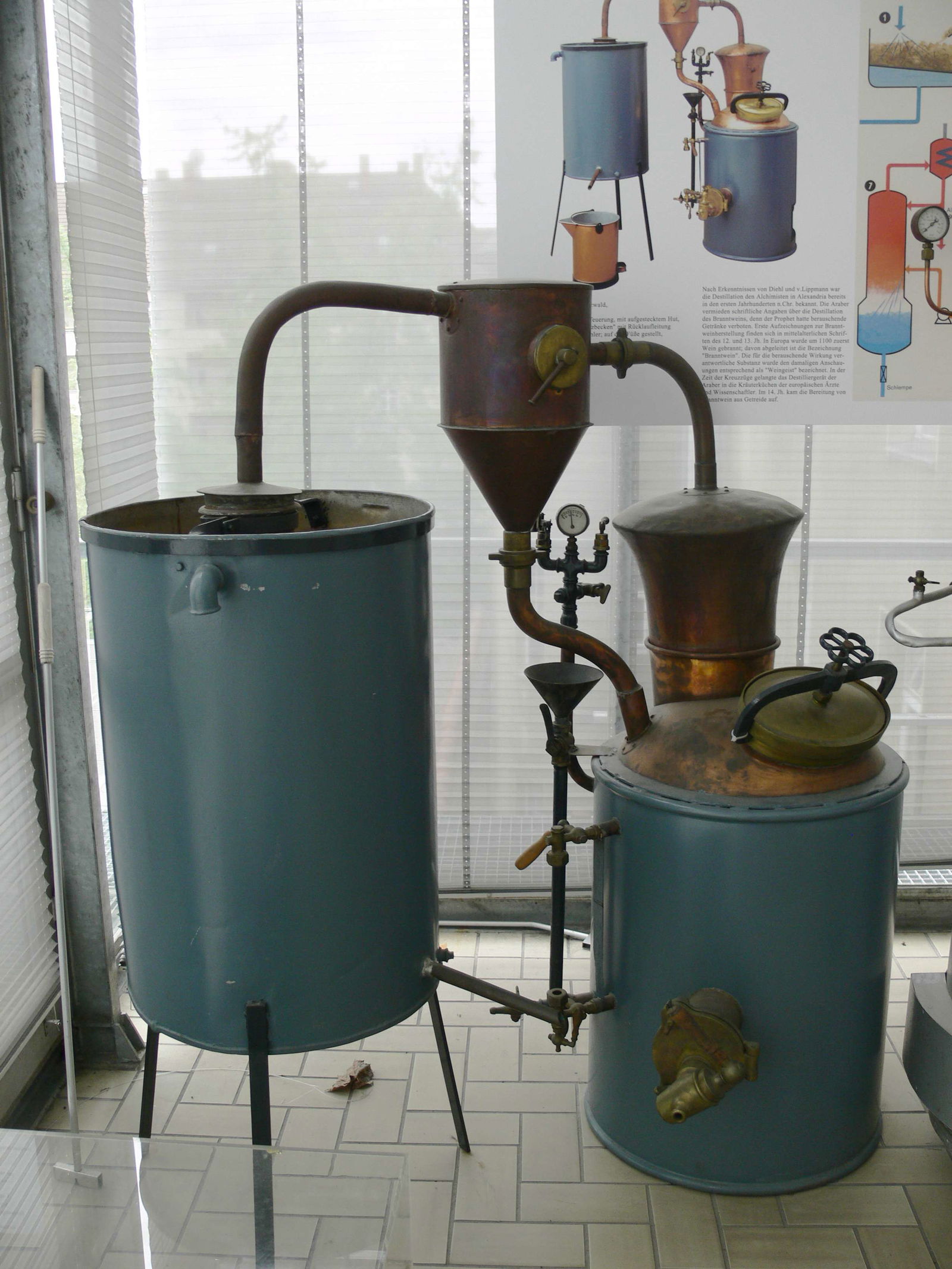 Zucker Museum
