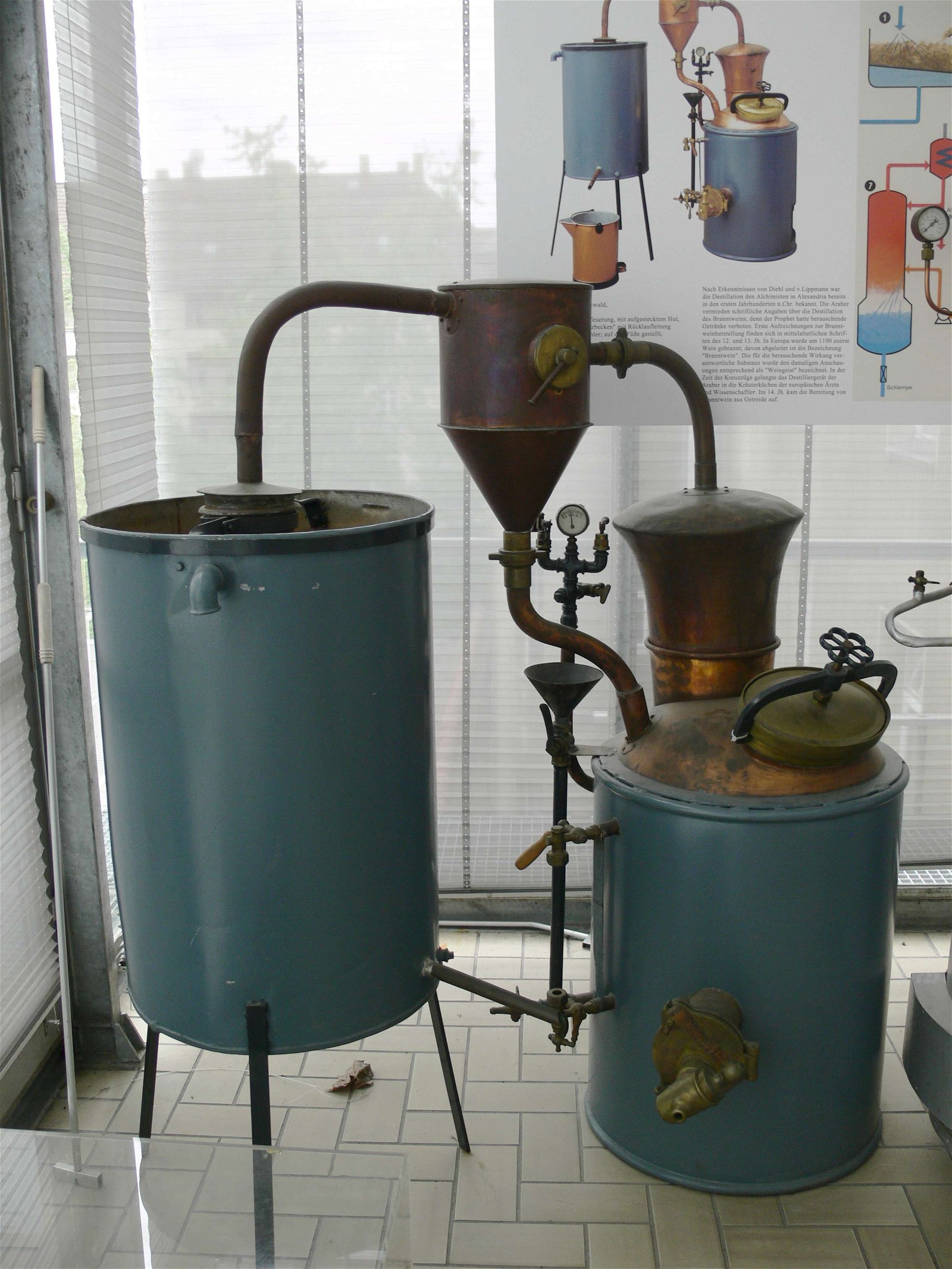 Zucker Museum