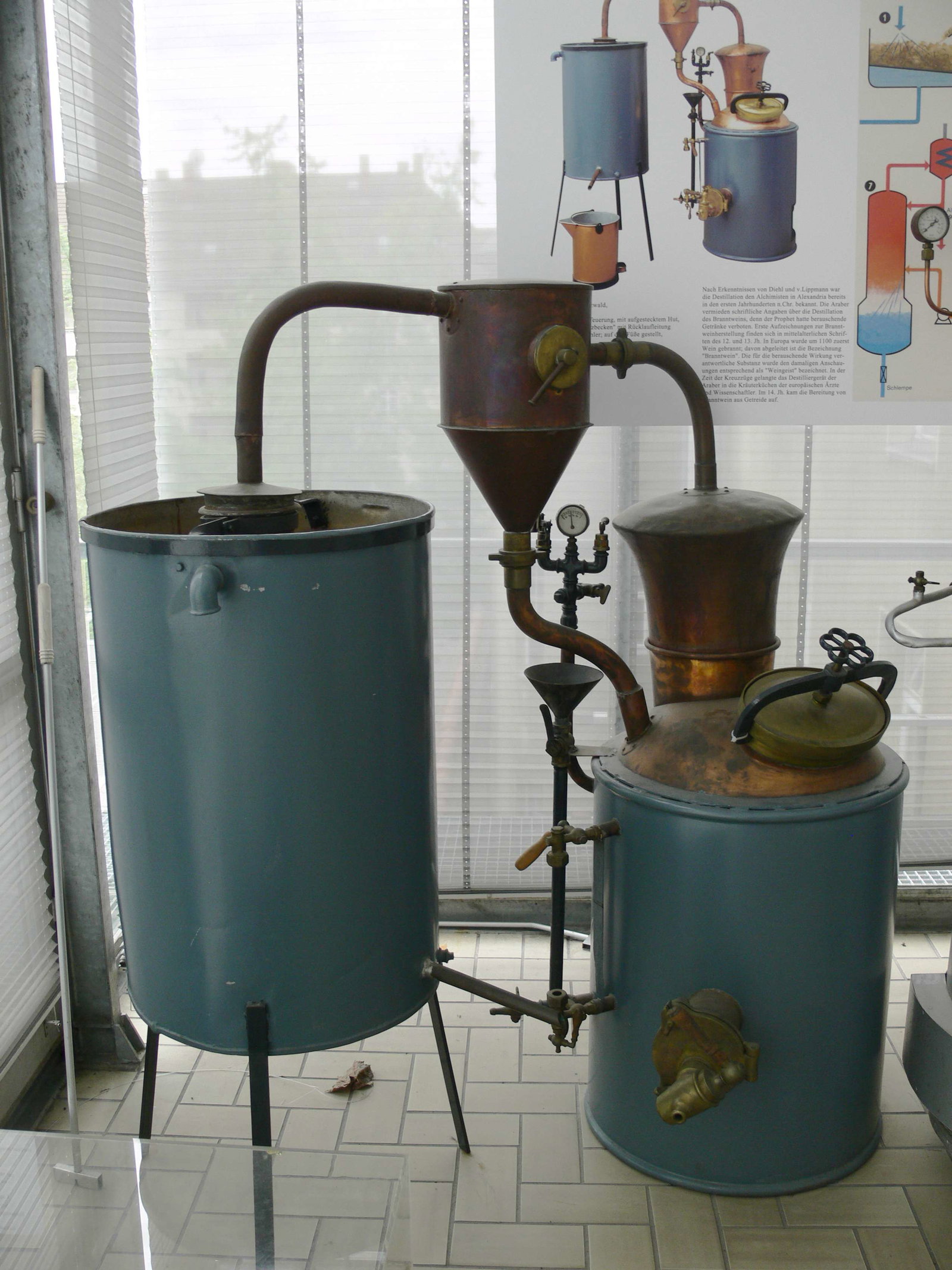Zucker Museum