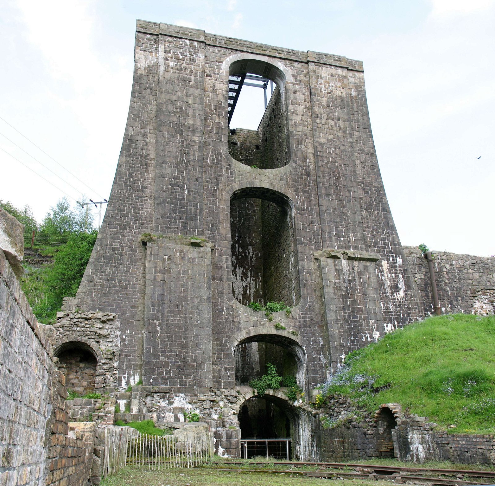 Blaenavon Ironworks
