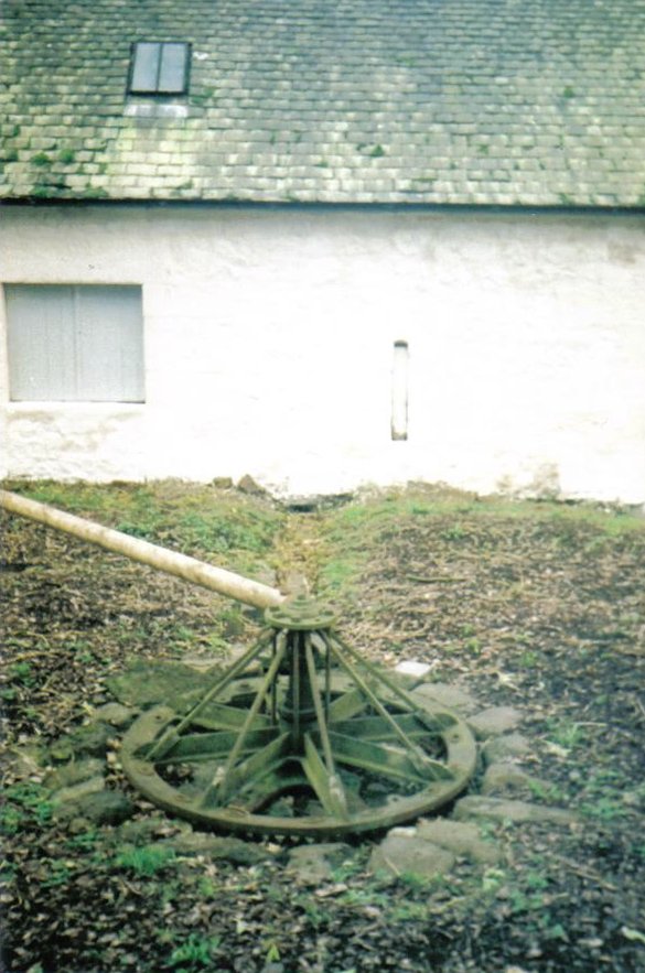 National Museum of Rural Life Scotland
