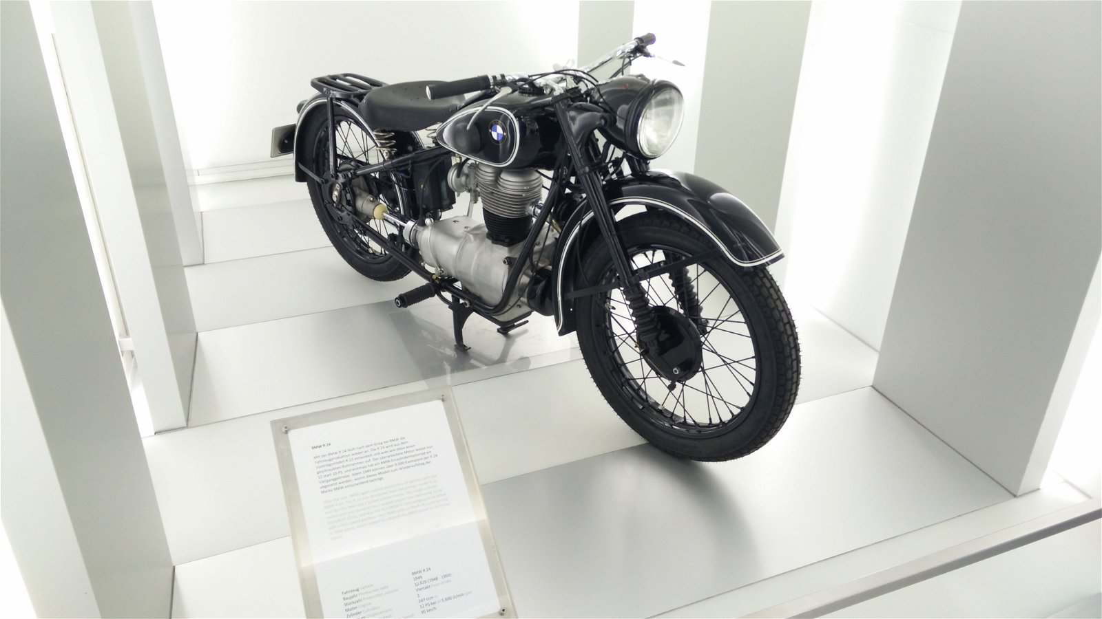 BMW-Museum