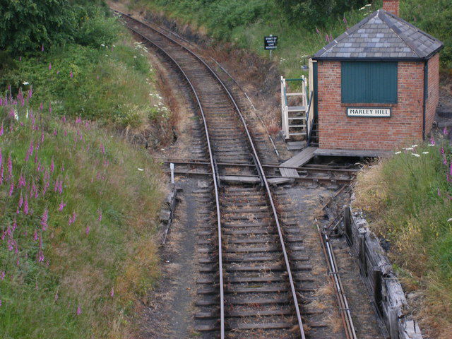 Tanfield Railway