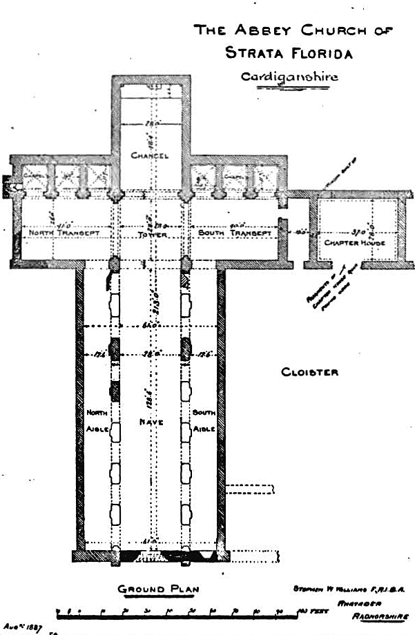 Abbaye de Strata Florida