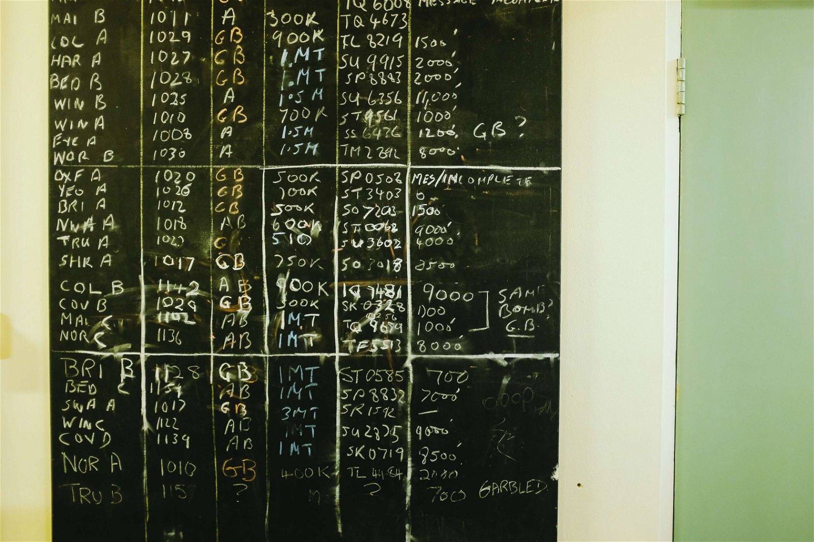 Kelvedon Hatch Secret Nuclear Bunker