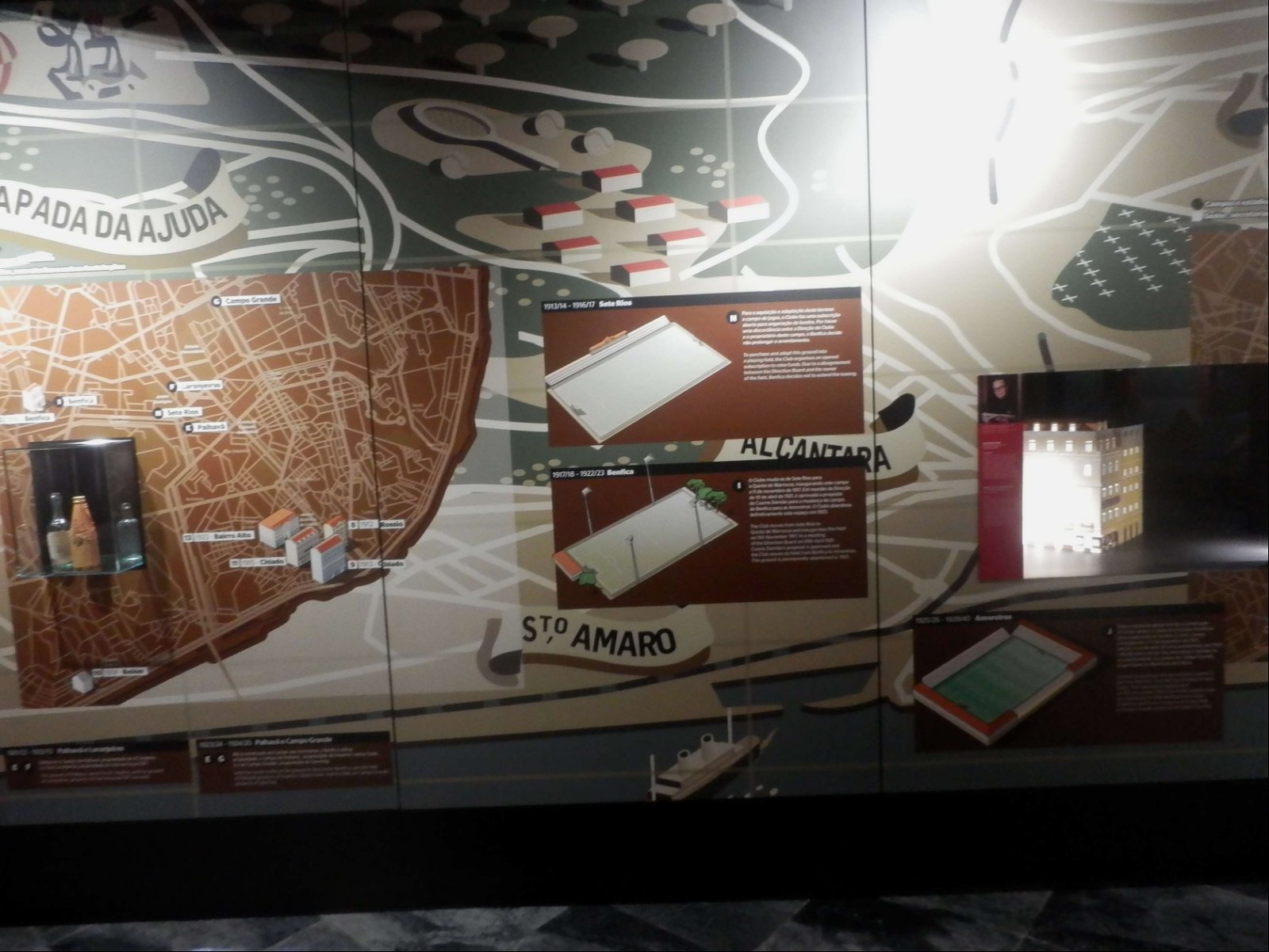 Museu Benfica - Cosme Damião