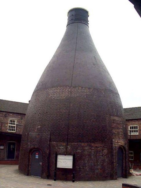 Dudson Museum