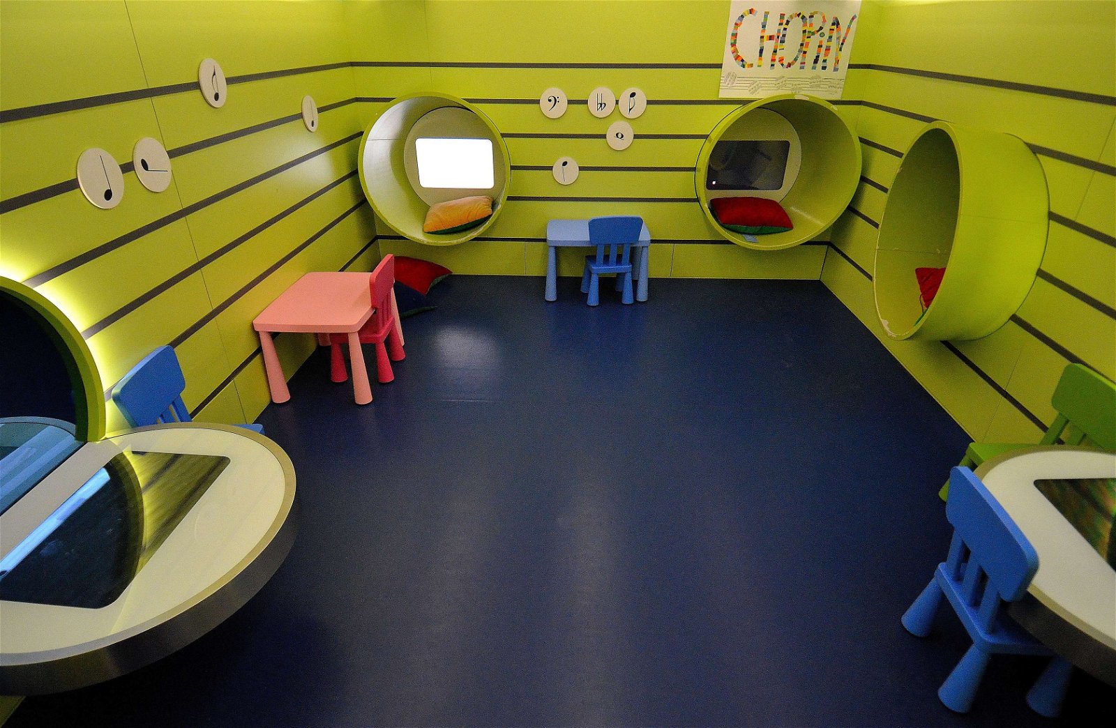 Fryderyk Chopin Museum