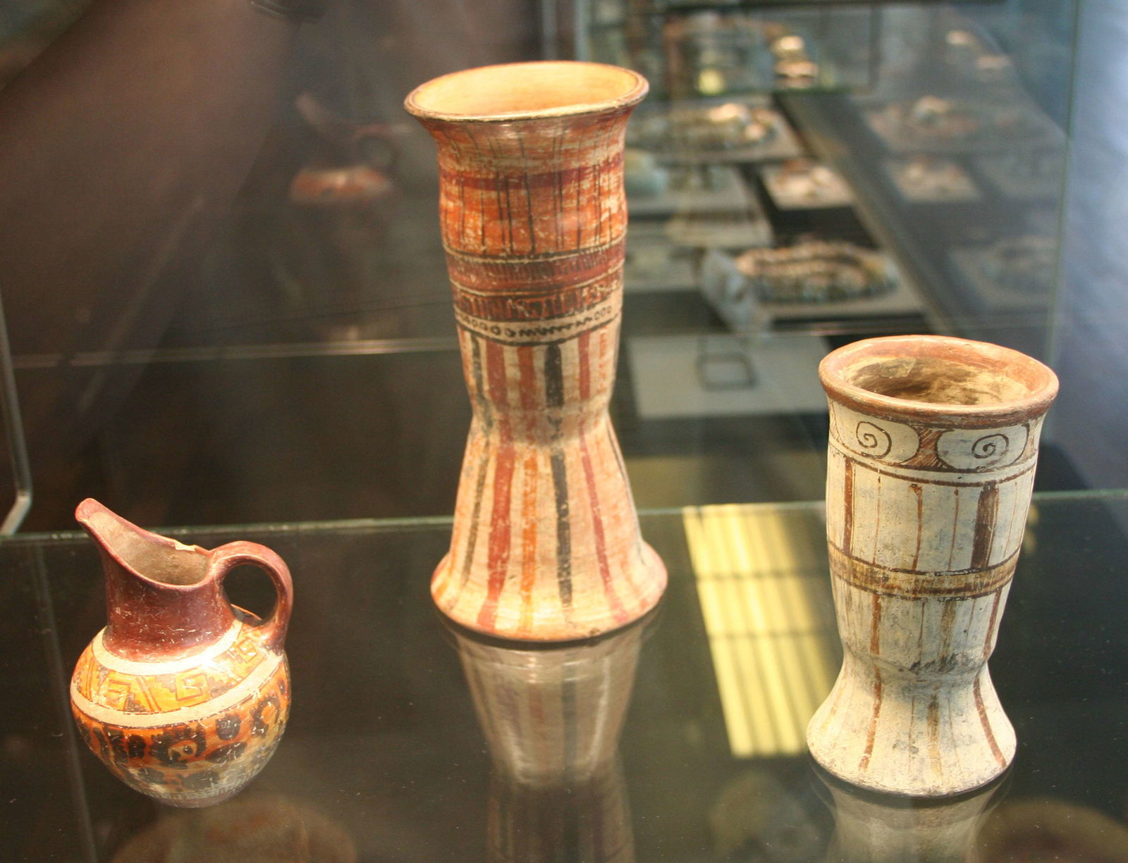 Ethnologisches Museum