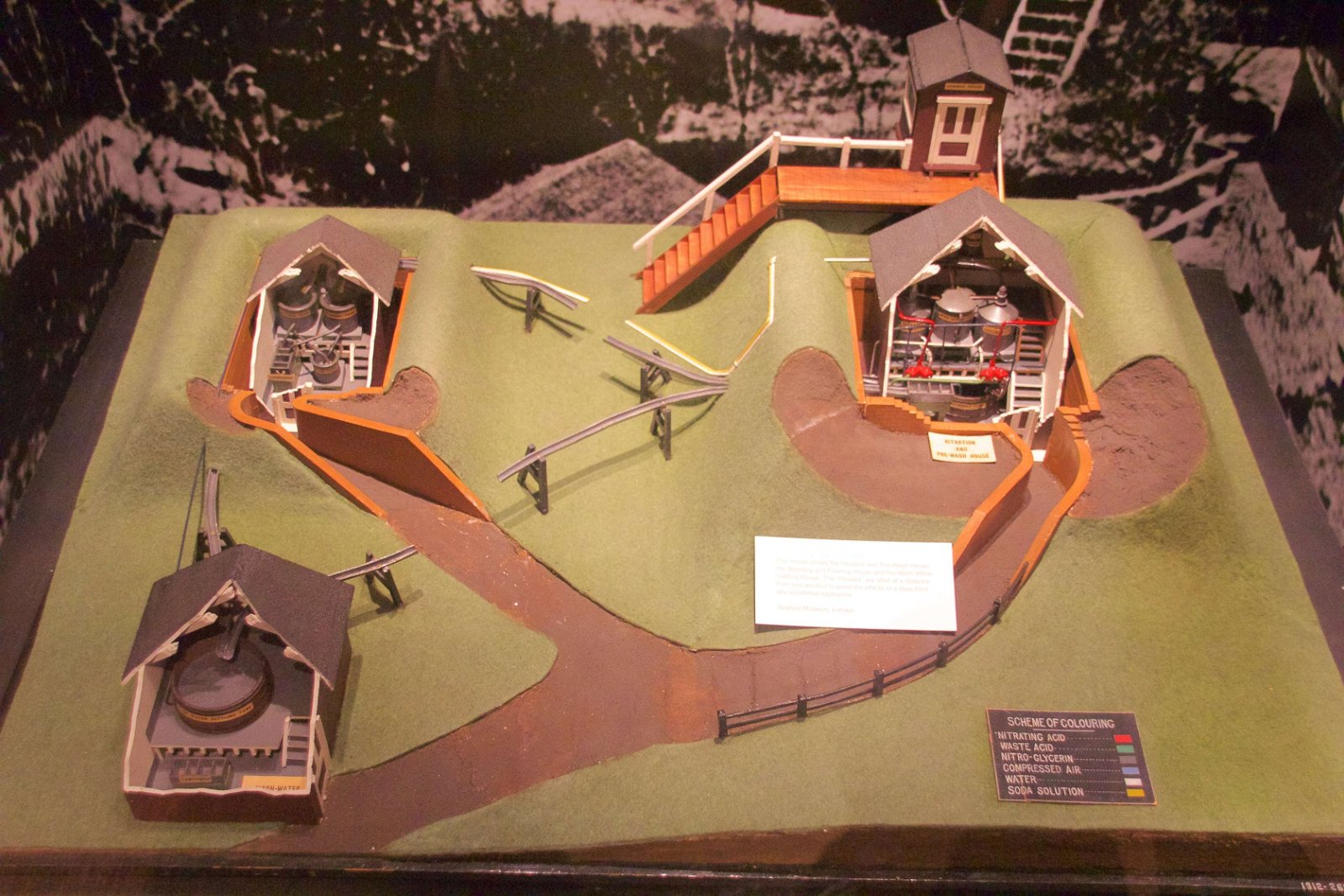 Catalyst - Science Discovery Centre