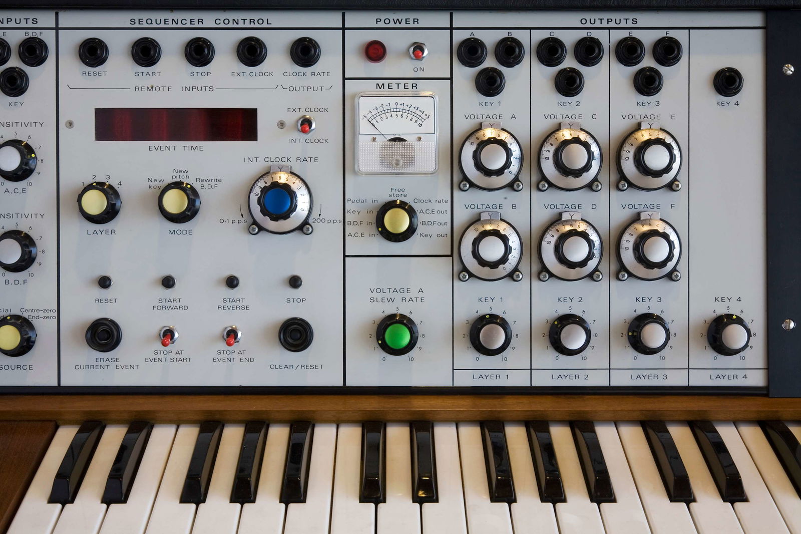 Berlin Musical Instrument Museum