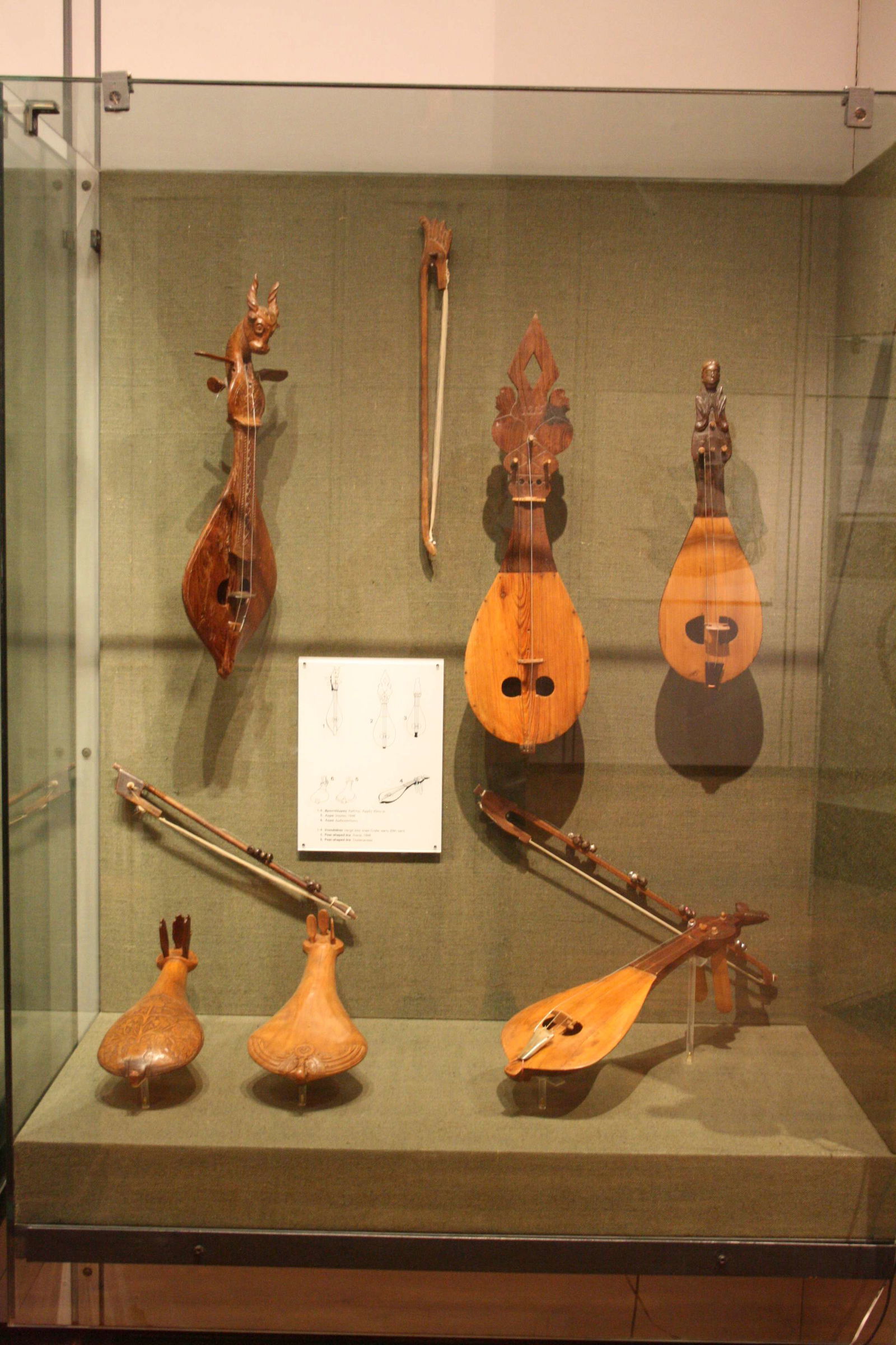 Museum of Greek Folk Musical Instruments