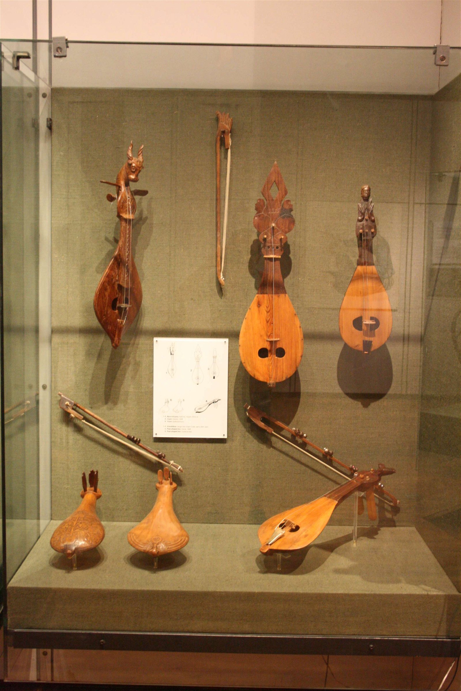 Museum of Greek Folk Musical Instruments