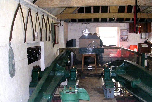 Claverton Pumping Station