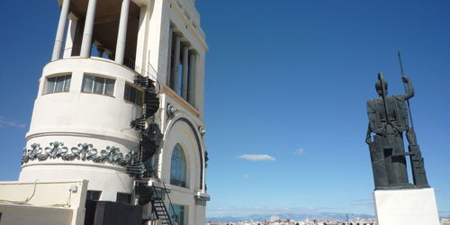 Círculo de Bellas Artes