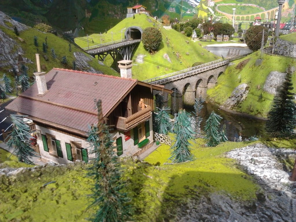 Modelspoor Panorama