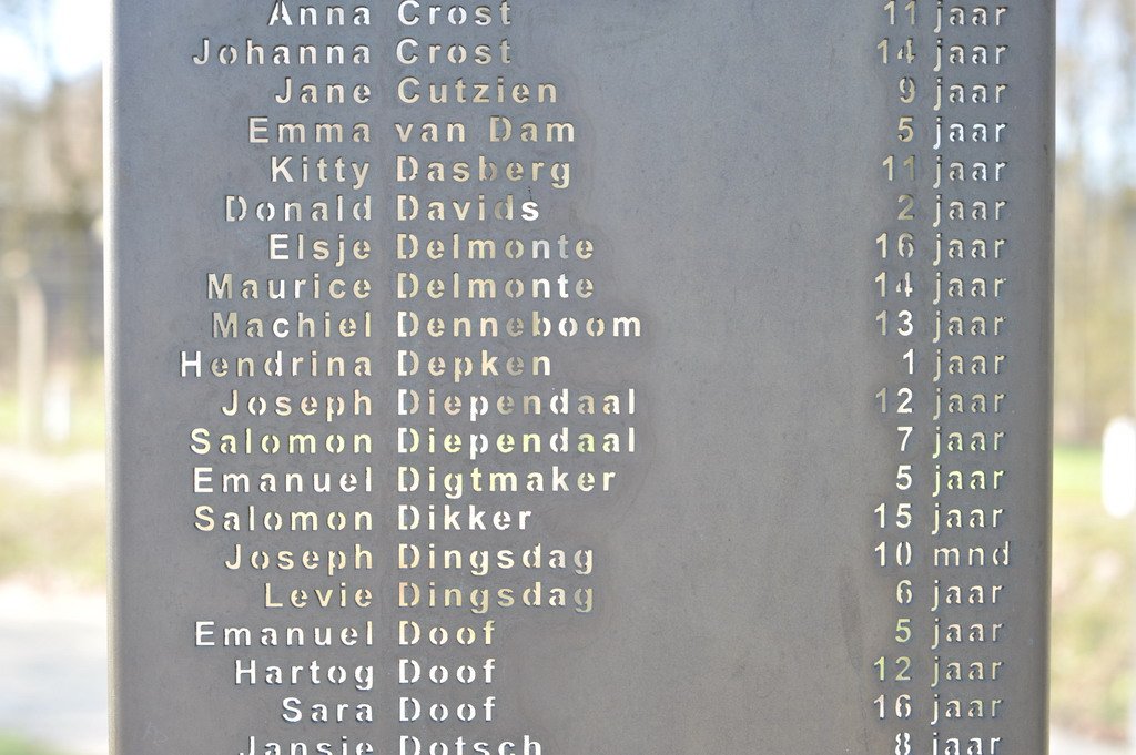 Nationaal Monument Kamp Vught